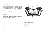 Предварительный просмотр 30 страницы Honda SH300R Owner'S Manual