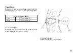 Предварительный просмотр 53 страницы Honda SH300R Owner'S Manual