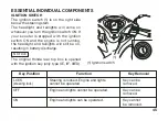 Предварительный просмотр 57 страницы Honda SH300R Owner'S Manual