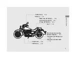 Предварительный просмотр 18 страницы Honda Shadow Aero 2015 Manual