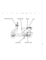 Предварительный просмотр 17 страницы Honda SK50M Dio SR 2000 Owner'S Manual