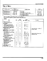 Предварительный просмотр 13 страницы Honda SK50M Dio Service Manual