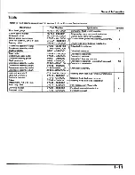 Предварительный просмотр 15 страницы Honda SK50M Dio Service Manual