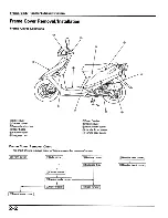 Предварительный просмотр 27 страницы Honda SK50M Dio Service Manual