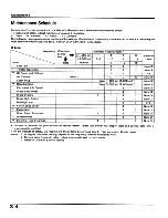 Предварительный просмотр 35 страницы Honda SK50M Dio Service Manual