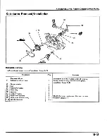 Предварительный просмотр 59 страницы Honda SK50M Dio Service Manual