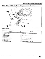 Предварительный просмотр 61 страницы Honda SK50M Dio Service Manual