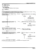 Предварительный просмотр 89 страницы Honda SK50M Dio Service Manual