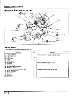 Предварительный просмотр 94 страницы Honda SK50M Dio Service Manual