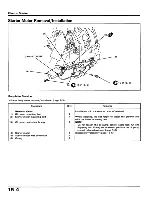 Предварительный просмотр 106 страницы Honda SK50M Dio Service Manual