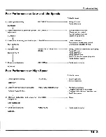 Предварительный просмотр 115 страницы Honda SK50M Dio Service Manual