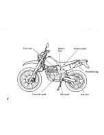 Предварительный просмотр 16 страницы Honda SL230 Owner'S Manual