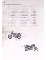 Предварительный просмотр 165 страницы Honda SL350 Shop Manual