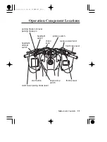 Preview for 20 page of Honda SPORTRAX 250EX 2007 Owner'S Manual