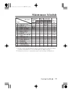 Preview for 88 page of Honda SPORTRAX 250EX 2007 Owner'S Manual