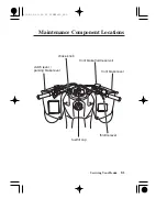 Предварительный просмотр 90 страницы Honda SPORTRAX 250EX 2007 Owner'S Manual