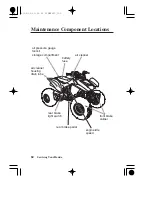 Предварительный просмотр 91 страницы Honda SPORTRAX 250EX 2007 Owner'S Manual