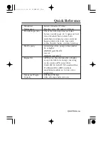 Preview for 228 page of Honda SPORTRAX 250EX 2007 Owner'S Manual