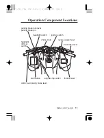 Preview for 19 page of Honda SPORTRAX 250EX 2008 Owner'S Manual