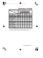 Preview for 87 page of Honda SPORTRAX 250EX 2008 Owner'S Manual