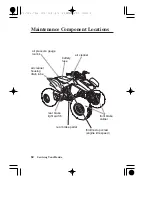 Preview for 90 page of Honda SPORTRAX 250EX 2008 Owner'S Manual