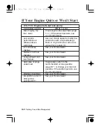 Preview for 168 page of Honda SPORTRAX 250EX 2008 Owner'S Manual