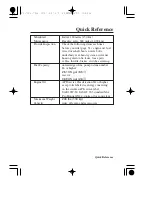 Preview for 225 page of Honda SPORTRAX 250EX 2008 Owner'S Manual