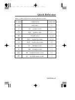 Preview for 227 page of Honda SPORTRAX 250EX 2008 Owner'S Manual