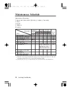 Preview for 86 page of Honda SPORTRAX 250X Owner'S Manual