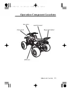 Предварительный просмотр 21 страницы Honda SPORTRAX 400X 2009 Owner'S Manual