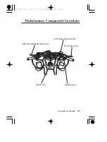 Предварительный просмотр 91 страницы Honda SPORTRAX 400X 2009 Owner'S Manual