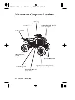 Предварительный просмотр 92 страницы Honda SPORTRAX 400X 2009 Owner'S Manual