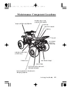 Предварительный просмотр 93 страницы Honda SPORTRAX 400X 2009 Owner'S Manual