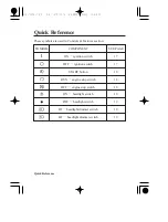 Предварительный просмотр 248 страницы Honda SPORTRAX 400X 2009 Owner'S Manual