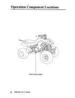 Preview for 20 page of Honda SPORTRAX TRX400EX 2008 Owner'S Manual