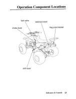 Preview for 21 page of Honda SPORTRAX TRX400EX 2008 Owner'S Manual