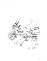 Предварительный просмотр 17 страницы Honda ST1100 1996+ Owner'S Manual