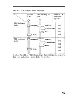 Предварительный просмотр 23 страницы Honda ST1100 1996+ Owner'S Manual