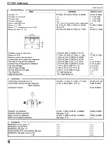 Предварительный просмотр 8 страницы Honda ST1100P 2003 Service  Manual Addendum