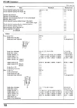 Предварительный просмотр 12 страницы Honda ST1100P 2003 Service  Manual Addendum