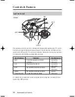 Предварительный просмотр 37 страницы Honda ST1300 2007 Owner'S Manual