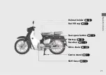 Предварительный просмотр 25 страницы Honda SUPER CUB 125 2021 Owner'S Manual