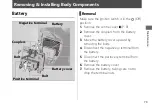 Предварительный просмотр 83 страницы Honda SUPER CUB 125 2021 Owner'S Manual