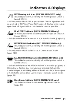 Preview for 28 page of Honda SXS1000S2R Owner'S Manual