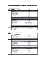 Предварительный просмотр 4 страницы Honda TAHOE TA011 Operation Instruction And Parts List Manual