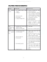 Preview for 15 page of Honda TAHOE TA011 Operation Instruction And Parts List Manual