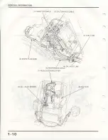 Preview for 14 page of Honda TG50M Gyro S Shop Manual