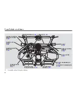 Предварительный просмотр 5 страницы Honda TL 2006 Owner'S Manual