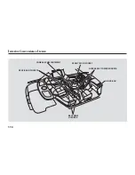 Предварительный просмотр 115 страницы Honda TL 2006 Owner'S Manual