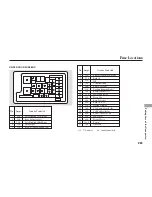 Предварительный просмотр 262 страницы Honda TL 2006 Owner'S Manual